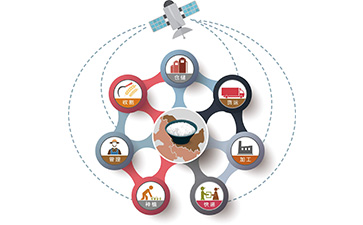 區(qū)塊鏈食品溯源系統(tǒng)具有哪些功能特點？