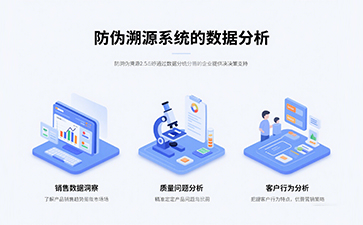 防偽溯源系統(tǒng)