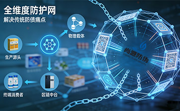 尚源防偽