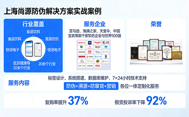 防偽公司