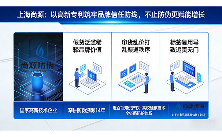 上海尚源防偽