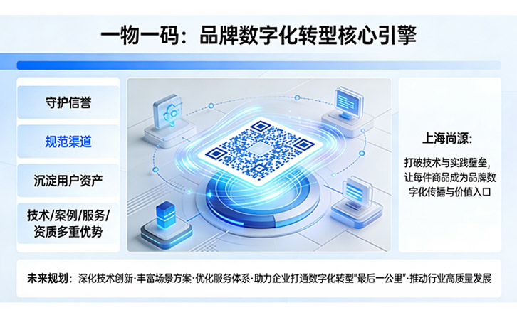 防偽公司