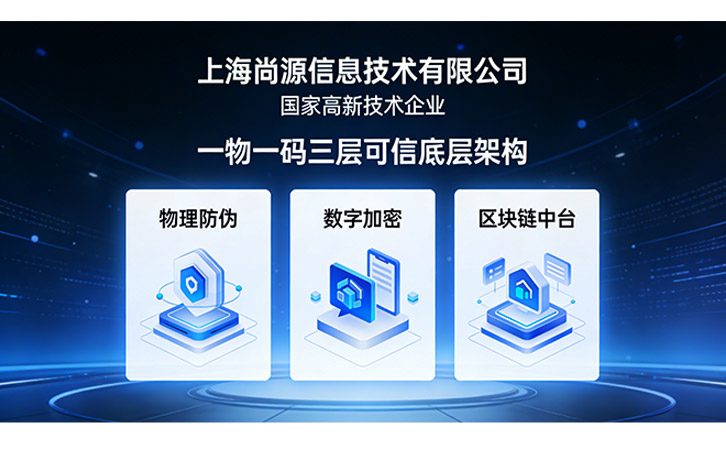 一物一碼防偽