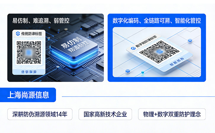 數(shù)碼防偽