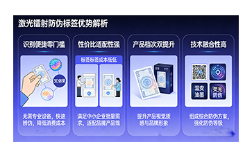 上海尚源防偽
