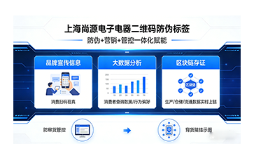 上海尚源防偽