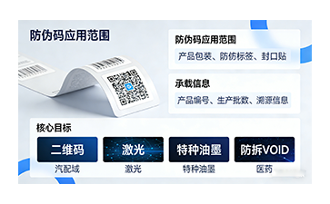 上海尚源防偽
