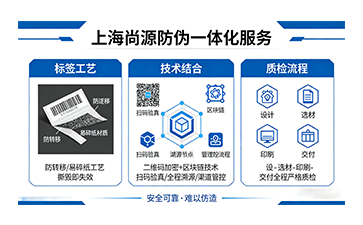 上海尚源防偽