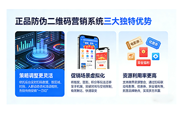 上海尚源防偽