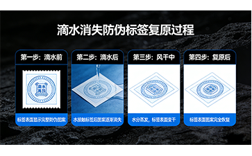 上海尚源防偽