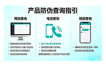 上海尚源防偽