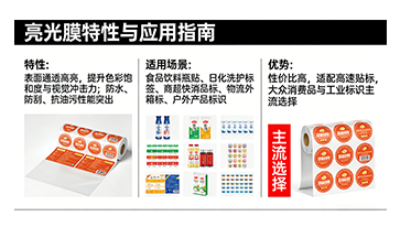 上海尚源防偽