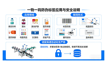 上海尚源防偽