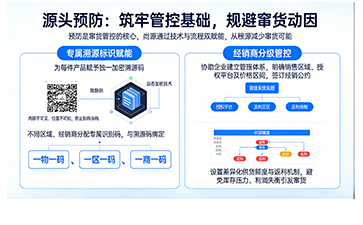 上海尚源防偽