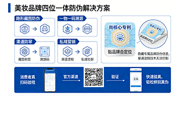 上海尚源防偽