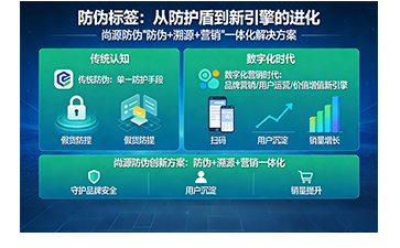 上海尚源防偽