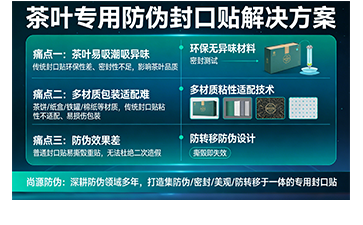 上海尚源防偽
