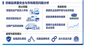 上海尚源防偽