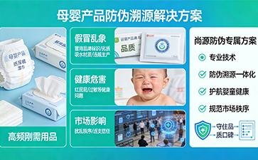 上海尚源防偽