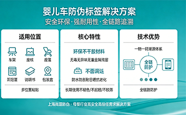 上海尚源防偽