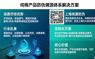上海尚源防偽