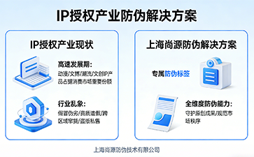 上海尚源防偽