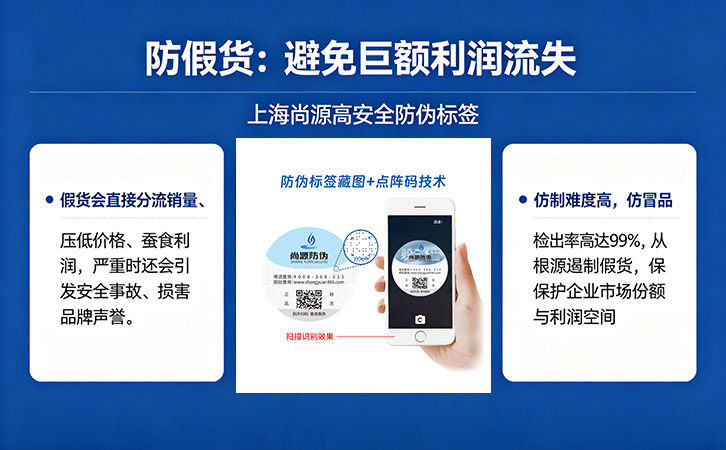 上海尚源防偽、