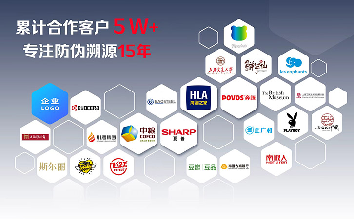 尚源防偽公司